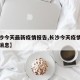【长沙今天最新疫情报告,长沙今天疫情最新数据消息】