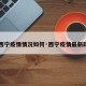 【西宁疫情情况如何·西宁疫情最新政策】