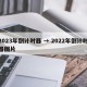 2023年倒计时器 → 2022年倒计时器图片