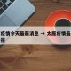 太原疫情今天最新消息 → 太原疫情最新情况通报