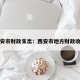 西安市财政支出：西安市地方财政收入
