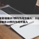 31省新增确诊7例均为境外输入：31省份新增确诊10例均为境外输入