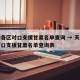 天津各区对口支援甘肃名单查询 → 天津各区对口支援甘肃名单查询表