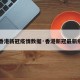 【香港新冠疫情数据·香港新冠最新疫情】