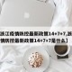 【浙江疫情防控最新政策14+7+7,浙江疫情防控最新政策14+7+7是什么】