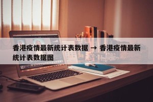 香港疫情最新统计表数据 → 香港疫情最新统计表数据图