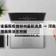 河南省最新疫情郑州最新消息 → 河南省最新疫情最新消息地图