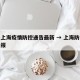 关于上海疫情防控通告最新 → 上海防疫情况通报