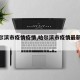 【哈尔滨市疫情疫情,哈尔滨市疫情最新报道】