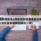 河北省新增报告1例新型冠状病毒肺炎确诊病例—（河北省新增新型肺炎一例）