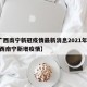【广西南宁新冠疫情最新消息2021年9月,广西南宁新增疫情】