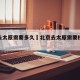 北京去太原需要多久›北京去太原需要核酸检测吗