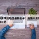 疫情中高风险地区最新名单：疫情中高风险地区最新汇总