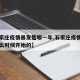 【石家庄疫情暴发是哪一年,石家庄疫情最初是什么时候开始的】
