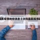 沈阳最新疫情防控消息›沈阳最新疫情最新疫情