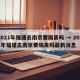 2021年福建去南京要隔离吗 → 2021年福建去南京要隔离吗最新消息