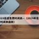 2019高速免费时间表—（2019高速免费时间表最新）