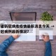 山西省新冠病毒疫情最新消息今天 → 山西省新冠病例最新情况?