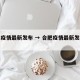 合肥疫情最新发布 → 合肥疫情最新发布消息
