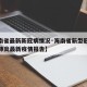 【海南省最新新冠病情况·海南省新型冠状病毒性肺炎最新疫情报告】