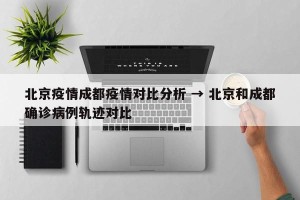 北京疫情成都疫情对比分析 → 北京和成都确诊病例轨迹对比