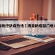 海南省防控防疫热线›海南防疫部门电话是多少