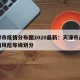 天津市疫情分布图2020最新：天津市最新疫情风险等级划分