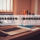 福州地铁各线路分布—（福州地铁线路图规划图 放大）