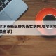 【哈尔滨市新冠肺炎死亡病例,哈尔滨疫情死亡人员名单】