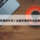 全国支援哈尔滨›全国支援哈尔滨最新消息