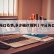 今日海口疫情,多少确诊病例›今日海口疫情通报