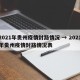 2021年贵州疫情封路情况 → 2021年贵州疫情封路情况表