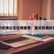 重庆市疫情公告在哪里看：重庆疫情政策咨询