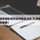 【天津疫情影响河北吗最新消息,天津疫情流向河北哪里】