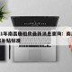 2021年南昌廉租房最新消息查询：南昌廉租房补贴标准